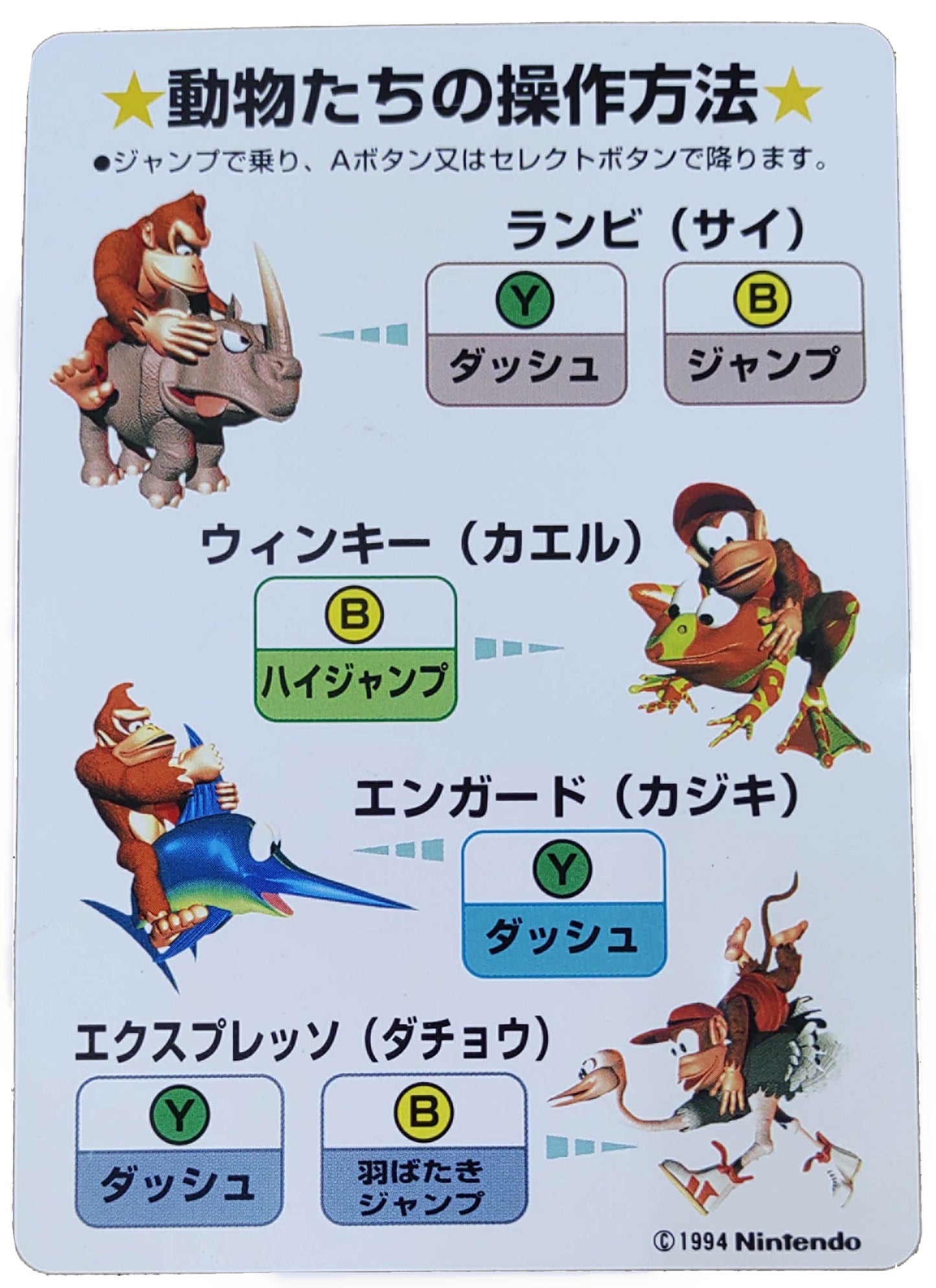 Donkey Kong Country 2 - command paper insert - Super Famicom