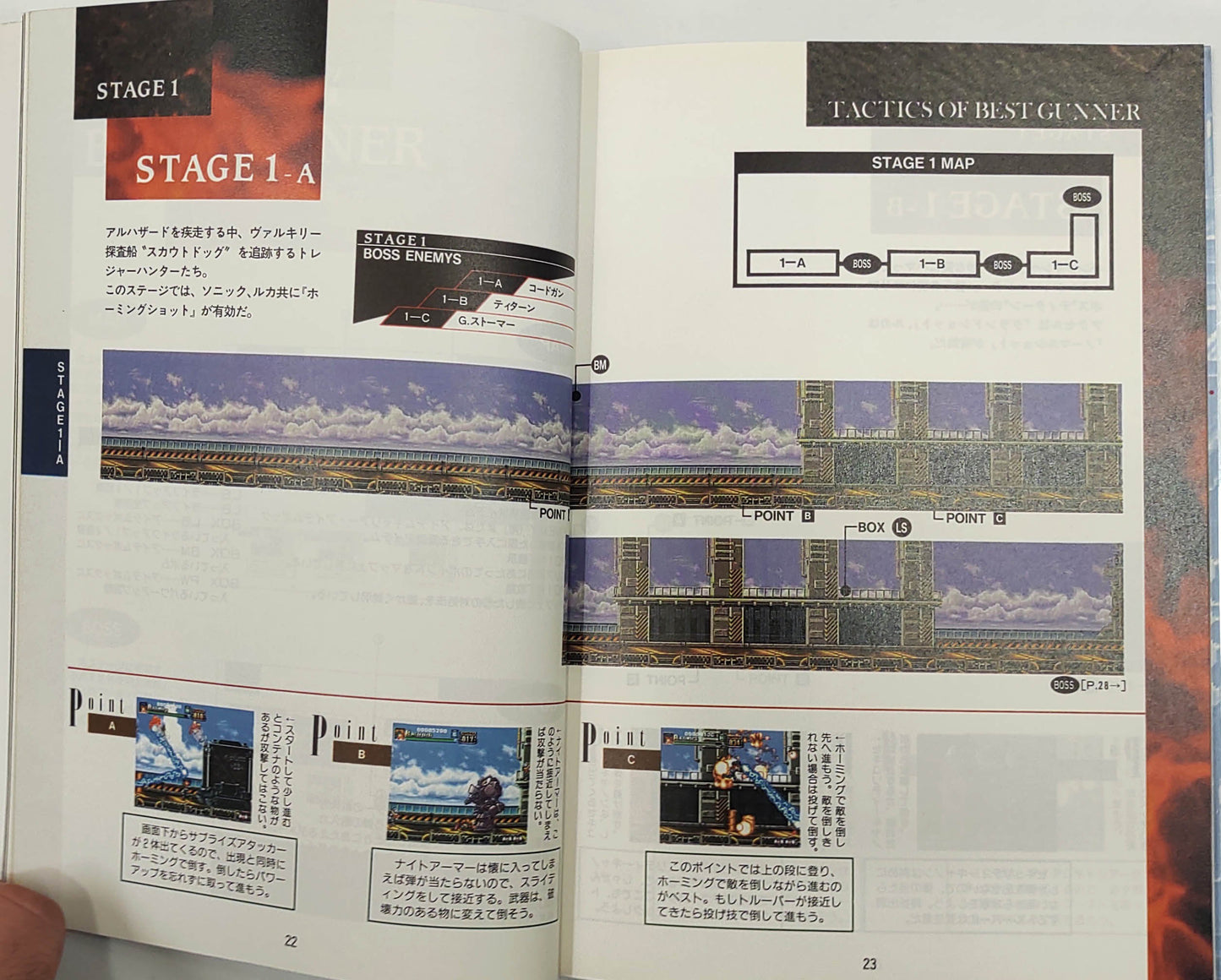 Gunner's Heaven – Guia de Estratégia Original (PlayStation 1 / PS1) 1995
