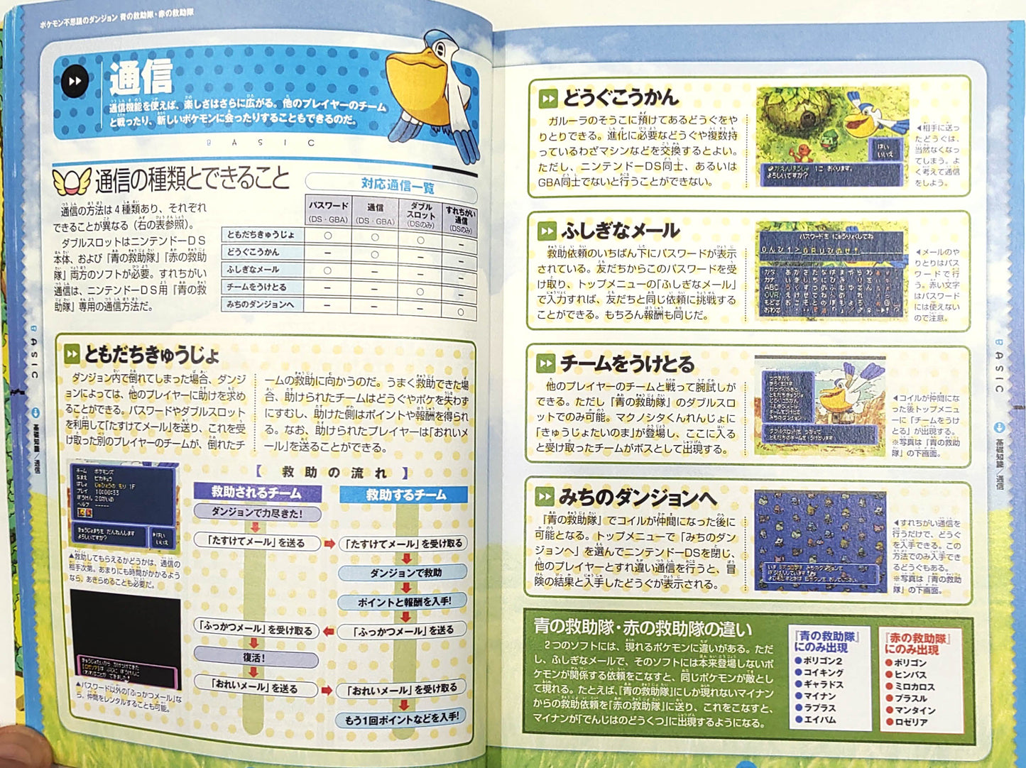 Guia Oficial Pokémon Mystery Dungeon – Nintendo DS