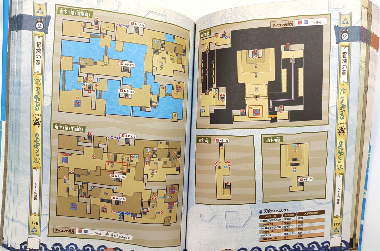 The Legend of Zelda: Phantom Hourglass – Guia Oficial (Nintendo DS, 2007) [Com Obi incluso]