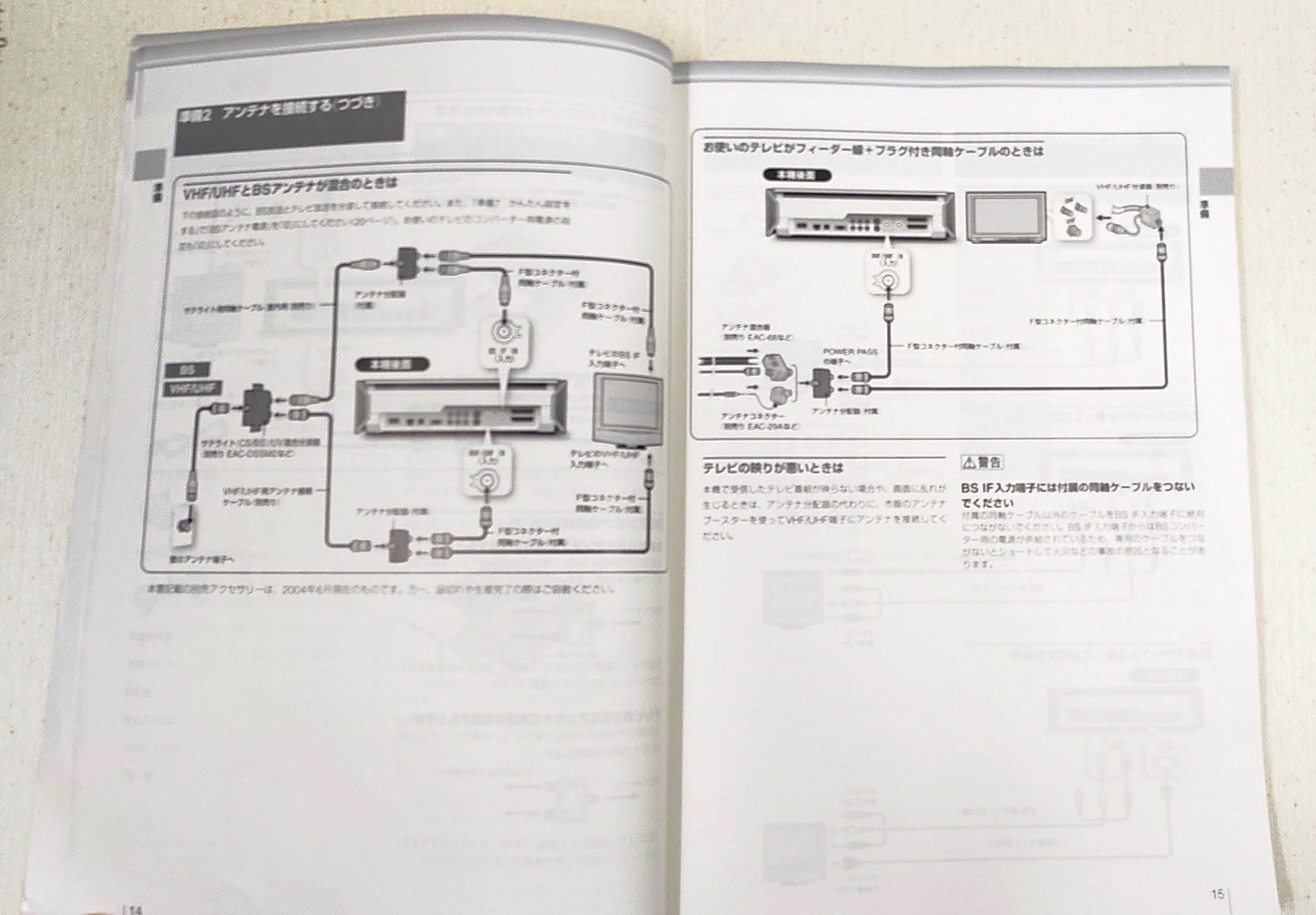 Manual de Instruções Sony PSX DESR-5100 / 7100 – Original Autêntico