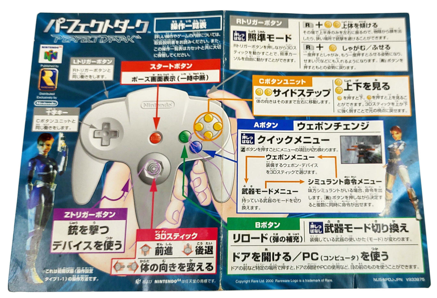 Perfect Dark - Nintendo 64