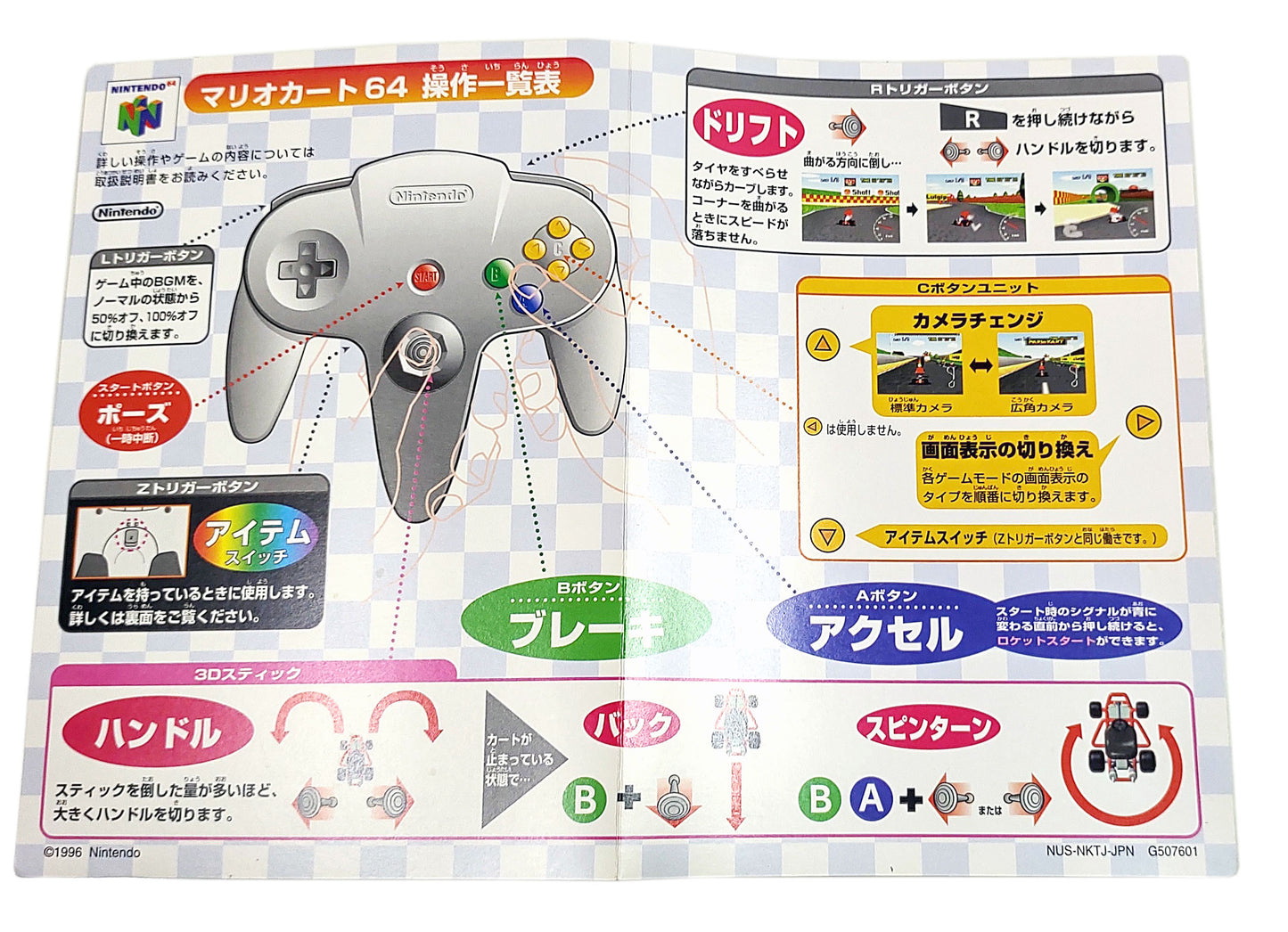 Mario Kart 64 Controller Bundle (Limited Edition) - Nintendo 64