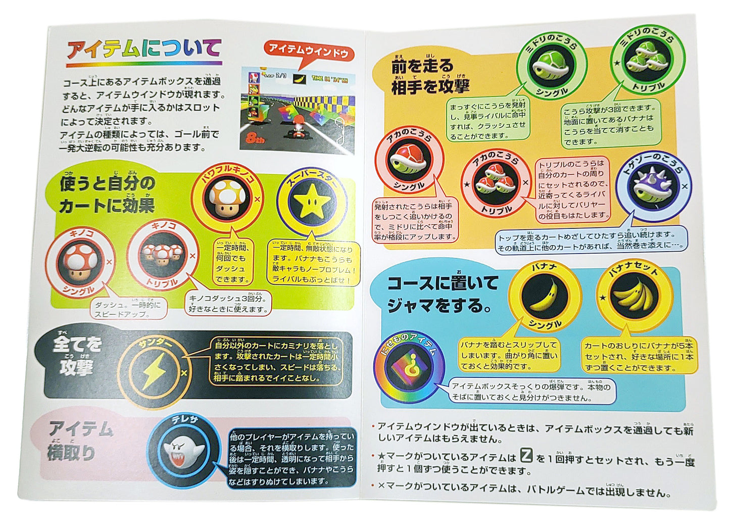 Mario Kart 64 Controller Bundle (Limited Edition) - Nintendo 64