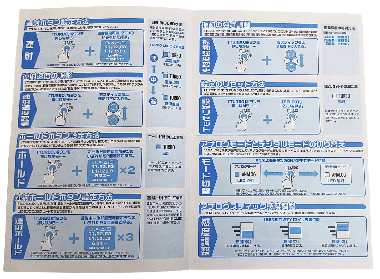 Cyber Gadget Controle - Sony Playstation PS2